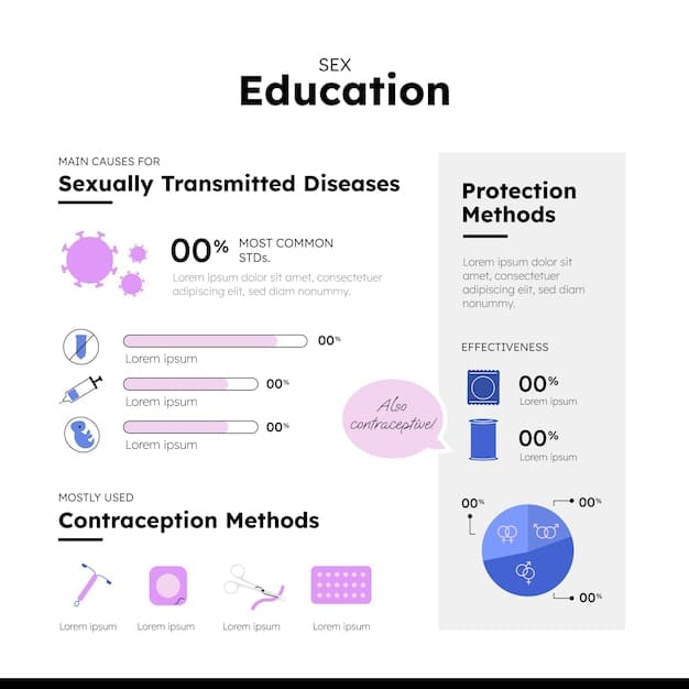 An infographic comparing traditional study methods (passive rereading, highlighting) with evidence-based strategies (active recall, spaced repetition, interleaving). The infographic highlights the effectiveness of the latter.