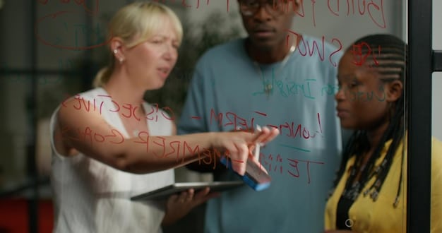A person brainstorming questions on a whiteboard, with several questions written around a central topic related to learning.