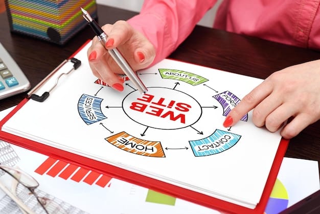 A visual representation of SMART goals, with each letter (Specific, Measurable, Achievable, Relevant, Time-bound) explained in a colorful and engaging design, emphasizing the components of effective goal setting.