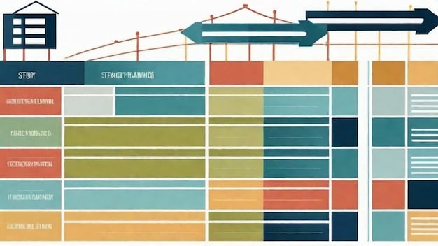 Steps to reach academic goals, visually presented as a staircase with each step labeled 
