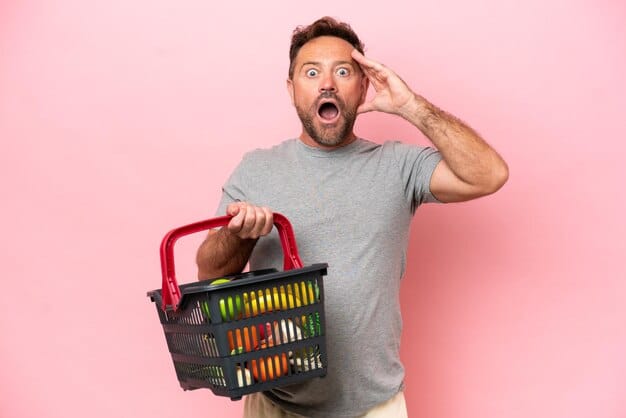 Unlock Photographic Memory: Master Link Method for Shopping Lists
