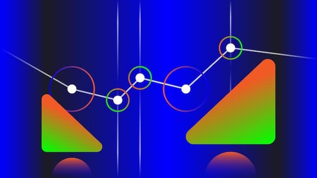 A visual representation of spaced repetition: a graph illustrating increasing time intervals between reviews, showing the optimal points for reinforcement.