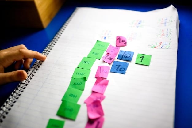 A calendar marked with key milestones for learning the Phonetic Number System, illustrating a structured timeline leading up to 2025, with each milestone detailed in an accompanying list.