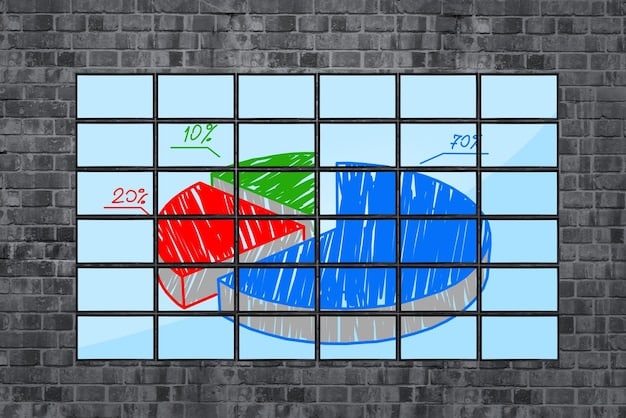 A graphic illustrating a pie chart divided into segments representing time dedicated to different online learning activities: studying, assignments, online forums, and breaks. Each segment is clearly labeled with percentages.
