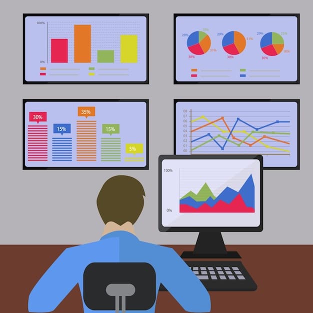 A dashboard displaying various data visualization charts and graphs, with a person pointing at a specific trend on the screen, illustrating the work of a data analyst.